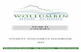 YEAR 11 COURSES - wollumbin-h.schools.nsw.gov.au€¦ · Year 11 courses must be satisfactorily completed before proceeding to Higher School Certificate Courses. Year 11 course work