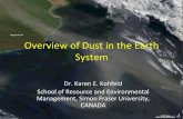 Overview of Dust in the Earth System - National Academiessites.nationalacademies.org/.../pgasite/documents/webpage/pga_06… · Role of dust in the earth system Modified from Jickells