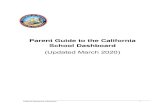Parent Guide to the California School Dashboard · California, or ELPAC, which measures how well they know and understand English. Results from the ELPAC are used to calculate the