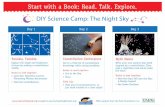 DIY Science Camp: The Night Sky - Start with a Book · 2020-05-28 · DIY Science Camp: The Night Sky Myth Maker Write your own modern-day myth inspired by a constellation. Then plan