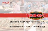 SHAKEY’SPIZZA ASIA VENTURES, INC.€¦ · •Superior profitability and margins versus peers •Gearing levels improveas debt remains stable while EBITDA and equity grow •Operating