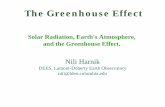 The Greenhouse Effect - Columbia University · • The greenhouse effect results from atmospheric absorption of IR (longwave) radiation emitted from the Earth’s surface. • IR