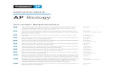 SAMPLE SYLLABUS #1 AP Biology€¦ · Biology course is designed to offer students a solid curriculum in introductory ... big ideas, and essential knowledge within the enduring understandings.