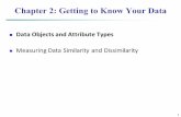 Chapter 2: Getting to Know Your Data - Computer Science · 2017-01-29 · Chapter 2: Getting to Know Your Data n Data Objects and Attribute Types n Measuring Data Similarity and Dissimilarity.