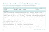 Year 2 unit overview — Australian Curriculum: History · Web viewUnit outline The Year 2 curriculum provides a study of local history. Children explore, recognise and appreciate
