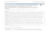 The necessary conditions of engagement for the …...RESEARCH ARTICLE Open Access The necessary conditions of engagement for the therapeutic relationship in physiotherapy: an interpretive