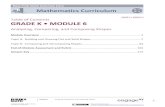 Table of Contents GRADE K • MODULE 6bays3rdgrade.weebly.com/.../math-gk-m6-full-module.pdf · 2020-01-25 · K GRADE New York State Common Core Mathematics Curriculum GRADE K •