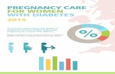 PREGNANCY CARE FOR WOMEN WITH DIABETES...6 FOLIC ACID 5mg Glucose measurements Why preparing for pregnancy with diabetes is important Most women with diabetes have healthy pregnancies
