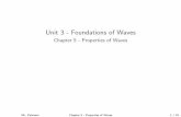 Unit 3 - Foundations of Waves - Chapter 5 - Properties of Waves · 2019-05-13 · Vibrations Vibrations are the periodic or repeated motion of a particle. There are two types of vibrations.