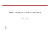 analog digital electronics 2013 - University of Torontojohns/analog_digital...ECE334: Digital Electronics (Transistor and gate level circuit design) - Transistor models and spice simulation