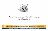 Anonymous vs. Confidential Notification · Formation of the Radiation Oncology - Incident Learning System (RO-ILS) • Designed to address the expressed needs by the Radiation Oncology