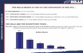 THE BILLS ARE THE HOMETOWN TEAM - National Football Leagueprod.static.bills.clubs.nfl.com/assets/pdf/why-the-bills.pdf · STAND OUT FACTS (NIELSON MEDIA RESEARCH) 225 MILLION: Americans
