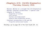 Chapters 2/3: 1D/2D Kinematics - National MagLabshill/Teaching/2048 Spring11/Lecture3.pdf · Chapters 2/3: 1D/2D Kinematics Thursday January 15th Reading: up to page 36 in the text