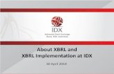 About XBRL and XBRL Implementation at IDX · –More dynamics and complexities of corporate actions –More types of reporting and ... Planning of XBRL Implementation at IDX Build