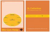 A Compassionate City · A Compassionate City St. Catharines NOTES Compassion = Care Action. HEALTH SERVICES. ... Pathstone Family Crisis..... 1-800-263-4944. SERVICES FOR IMMIGRANTS.