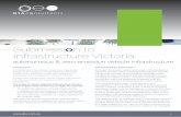 Submission to Infrastructure Victoria€¦ · submission to infrastructure victoria The need to apply an urban-systems lens in considering the implications of automated vehicle technology