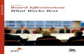 2nd Edition Board Effectiveness RESEARCH What …...xii | Board Effectiveness — What Works Best resides with the full board, and each director should understand the key risks facing