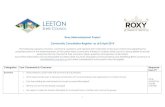 Roxy Redevelopment Project Community Consultation Register- … · 2019-04-08 · 1 . Roxy Redevelopment Project . Community Consultation Register- as at 8 April 2019 . The following