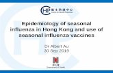 Epidemiology of seasonal influenza in Hong Kong …...• Significant disease burden of seasonal influenza during influenza seasons in terms of institutional outbreaks, hospitalisations