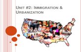 UNIT #2: IMMIGRATION URBANIZATION€¦ · 1891- Gov’t created Immigration & Naturalization Service Old immigrants were mostly angered by the new wave of immigration. Rise of membership