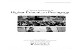 2 Annual Conference on Higher Education Pedagogy · The annual Conference on Higher Education Pedagogy is focused on higher education teaching excellence and the ... and special reports