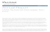 MARCH 31, 2020 Annual Report - USAAMARCH 31, 2020 Annual Report USAA Tax Exempt Intermediate-Term Fund Beginning January 1, 2021, as permitted by regulations adopted by the Securities