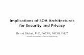 Implications of SOA Architectures for Security and Privacy · patterns, security violations, and service contract and policy violations –security services that abstract techniques