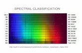 SPECTRAL CLASSIFICATIONA Stellar Spectral Flux Library, 1150 25000 A (A.J. Pickles, PASP 110, 863, 1998) UVILIB and UVKLIB spectral libraries The pdf Paper and (compresed tar) Spectral