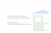 Energy Efficiency Market Sustainable Business Planning · Sustainable Energy Efficiency Market • Self‐sustainingprogram operating • Consumers upgrading their homes • Contractors