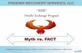 Syringe Services Programs - Skagit County, Washington NEP... · 2015-04-02 · Needle Exchange Programs (NEP’s) only give out needles . NEPs provide a variety of services in addition