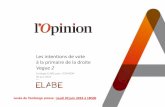 Les intentions de vote à la primaire de la droite …elabe.fr/wp-content/uploads/2016/06/30062016_LOPINION_Les...Les intentions de vote de second tour restent favorables à Alain