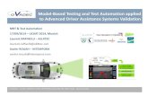Model-Based Testing and Test Automation applied to ... · Test Automation for ADAS Validation Focus on Test Oracle Dynamically calculate the ADAS expected behavior Integrated in the