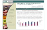 Agricultural Refrigerated Truck Quarterly · 2015-09-01 · Agricultural Refrigerated Truck Quarterly 2nd Quarter, 2013 Page 5 Regulatory News and Updates Hours of Service of Drivers