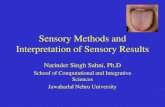 Sensory Methods and Interpretation of Sensory Resultsface-cii.in/sites/default/files/presentation/3dec/CII... · 2014-12-31 · •Sensory panelists can be very sensitive and good