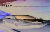 Inspir - Auto-Brochures.com MDX... · 2015 Acura AcuraWatch Plus (Adding to or replacing standard features)1 Collision Mitigation Braking System™ (CMBS™) Lane Keeping Assist System