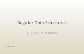 Regular Data Structures - Purdue UniversityData Structures •Store and organize data on computers •Facilitate data processing –Fast retrieval of data and of related data •Similar