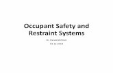 Occupant Safety and Restraint Systemstripp.iitd.ernet.in/assets/newsimage/Occupant-Safety-and... · 2019-02-19 · History of the Seatbelt •Several improvements of the seat belt