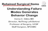 Retained Surgical Items Understanding Failure Modes Generates Behavior … · 2019-12-19 · Understanding Failure Modes Generates Behavior Change Verna C. Gibbs MD . Director, NoThing