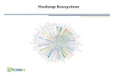 Hadoop Ecosystem - CRS4dassia.crs4.it/.../2014/11/Dassia4_HadoopEcosystem.pdf · 2015-05-04 · Hadoop Ecosystem Data Acquisition. Data Acquisition Sorgenti distribuite ed eterogenee