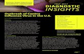 INSIGHTS - KSVDL...(neuropathic itch syndrome). Diagnosis Differential diagnoses include physical or chemical injury, injection-site reactions, foreign bodies, fungal, bacterial and