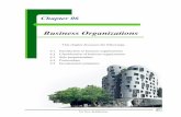 Business Organizations - e-thaksalawa.moe.gov.lk€¦ · clear that business organizations are behind all these activities. To start and run businesses, individuals should organize