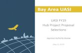Bay Area UASIbayareauasi.org/sites/default/files/resources... · Bay Area UASI UASI FY19 Hub Project Proposal Selections ... CERT Response Trailers $ 27,000 -CC08. 8582. Walnut Creek