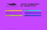 2020 summary of benefits - Ultimate Health Plans · 2019-10-03 · 2020 summary of benefits . This Summary of Benefits is for the following counties: Citrus . Elite by Ultimate (HMO)
