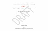 DRAFT - Connecticut · enhancing behaviors among youth. This standard includes essential concepts that are based on established health behavior theories and models. Concepts that
