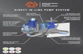 PRODUCT PATENTED - BJM Pumps · The patented impeller that becomes a « Shredder » when it automatically changes direction of rotation. Coupled to variable frequency drive, this