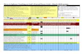 Nicea to Ephesus Teaching Grid - Bible Query€¦  · Web view2020-06-08 · Nicea to Ephesus Teaching on God’s Eternal Power Grid – March 2020 version. Legend for Cells ...