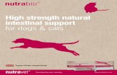 Also available nutrabio€¦ · S/B dog 0-9.99 4ml (2 notches) 2ml (1 notch) M/B dog 10-24.99 6ml (3 notches) 4ml (2 notches) L/B dog 25-49.99 8ml (4 notches) 4ml (2 notches) L/B