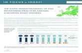 THE RAPID MAINSTREAMING OF ESG INVESTMENT PRACTICES … · THE RAPID MAINSTREAMING OF ESG INVESTMENT PRACTICES AMONG EUROPEAN ASSET OWNERS IN FOCUS by INDEFI 30, rue La Boétie -