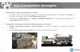 Key Competitive Strengths - XMH Holdings Ltd. · Profit & Loss 1Q2014 S$’000 1Q2013 S$’000 Change % Revenue 21,393 21,916 (2.4) Marginal dip in revenue from “Distribution &