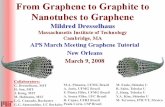 Graphene Tutorial Dresselhaus...Graphene is the Mother of all nano-Graphitic forms •!A graphene sheet is one million times thinner (10-6) than a sheet of paper. •!Graphene is a